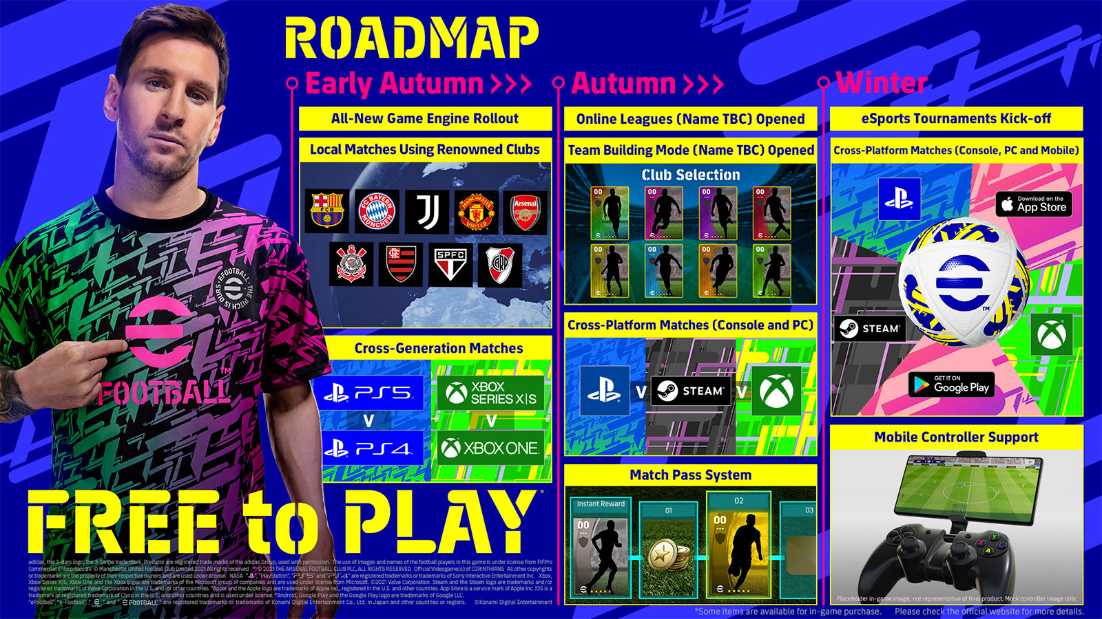 Pro Evolution Soccer – PES 2023 Free Latest Download Pc Xbox One Ps 3 4